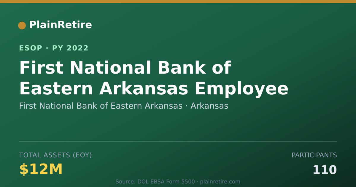 Shareable card for First National Bank of Eastern Arkansas ESOP (2022)