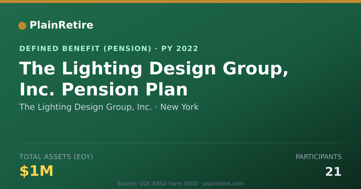 Shareable card for The Lighting Design Group, Inc. Pension Plan (2022)