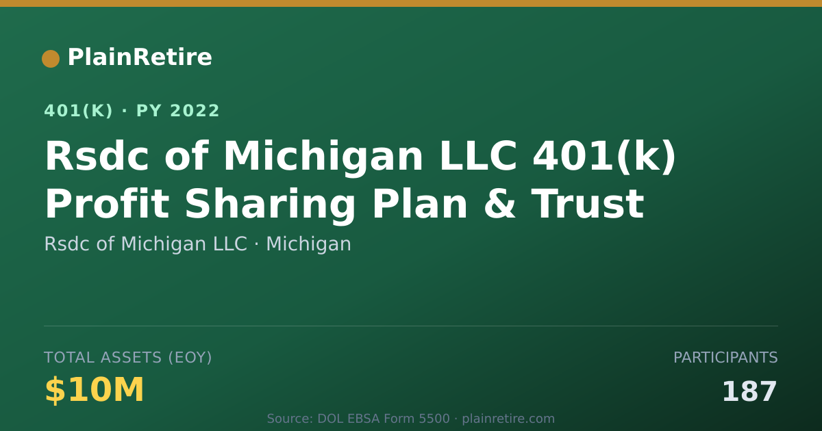 Shareable card for Rsdc of Michigan LLC 401(k) Plan (2022)