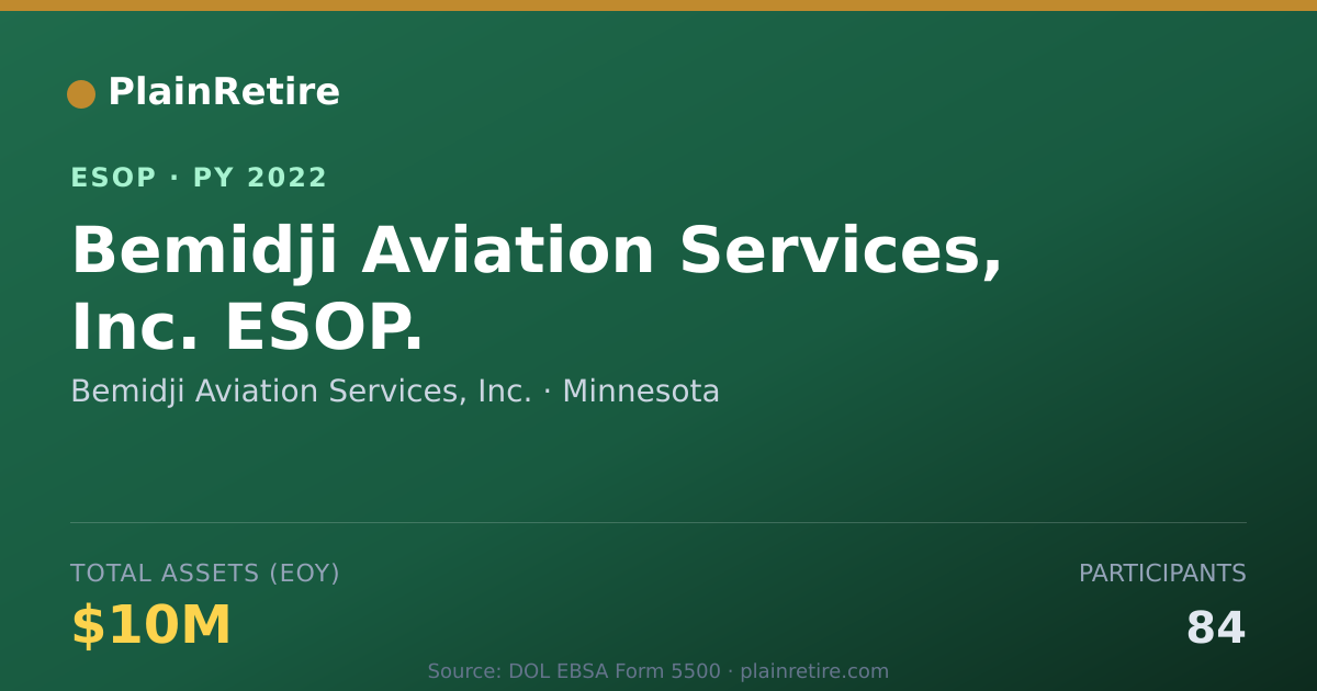 Shareable card for Bemidji Aviation Services, Inc. ESOP (2022)