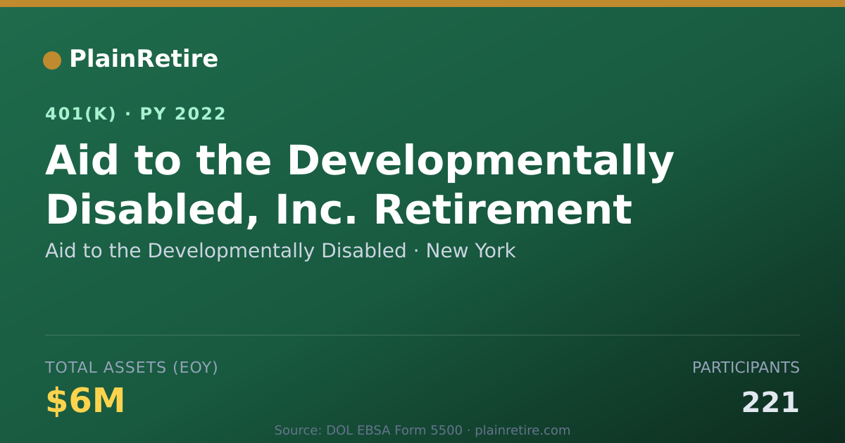 Shareable card for Aid to the Developmentally Disabled 401(k) Plan (2022)