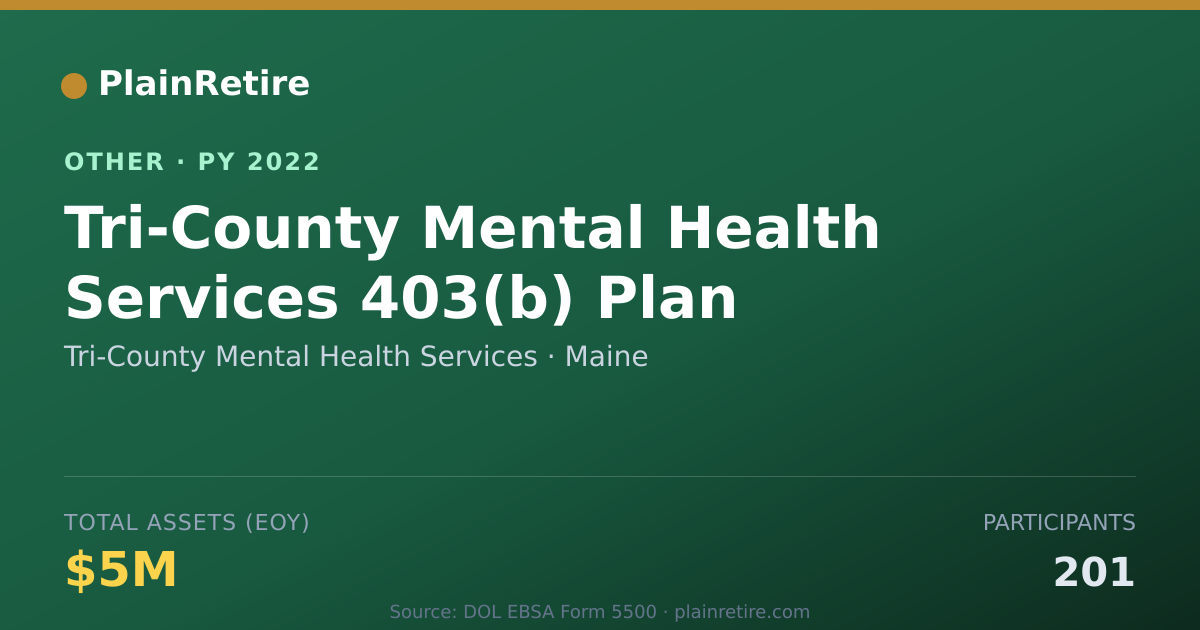 Shareable card for Tri-County Mental Health Services Retirement Plan (2022)