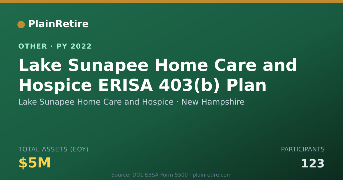 Shareable card for Lake Sunapee Home Care and Hospice Retirement Plan (2022)