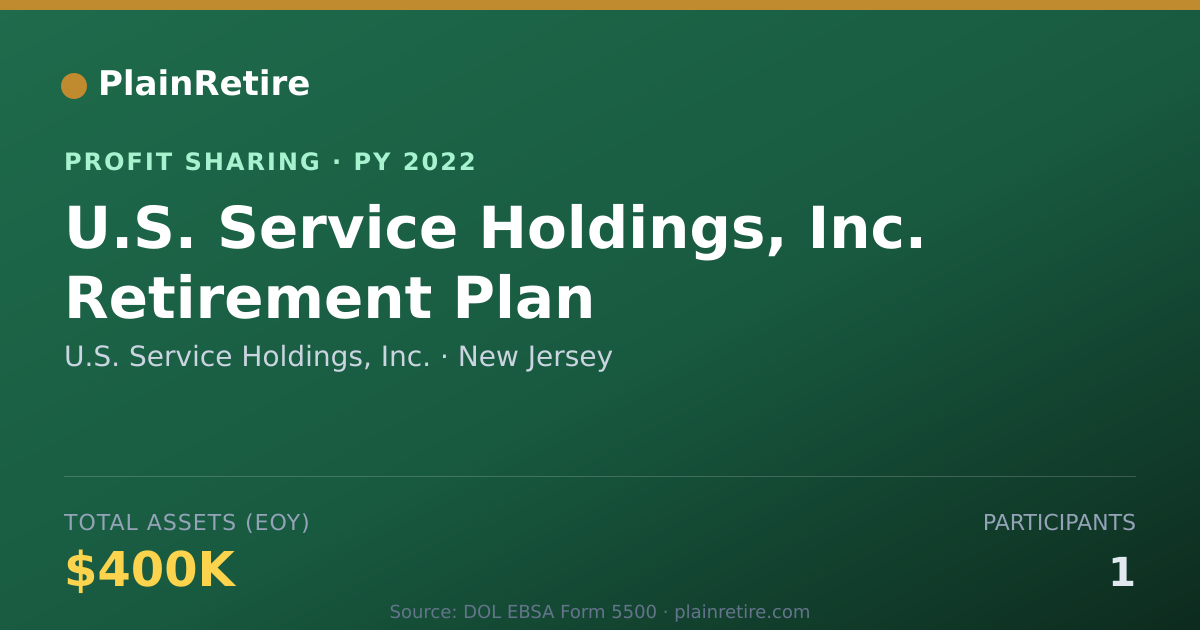Shareable card for U.S. Service Holdings, Inc. Profit Sharing Plan (2022)
