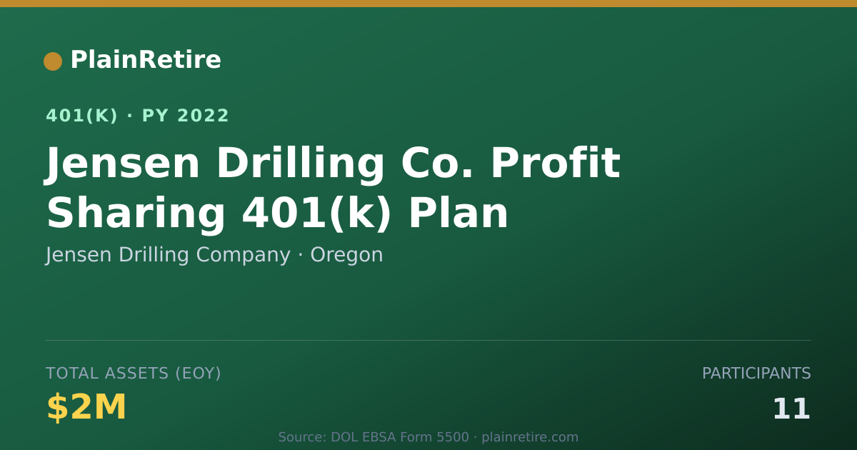 Shareable card for Jensen Drilling Company 401(k) Plan (2022)