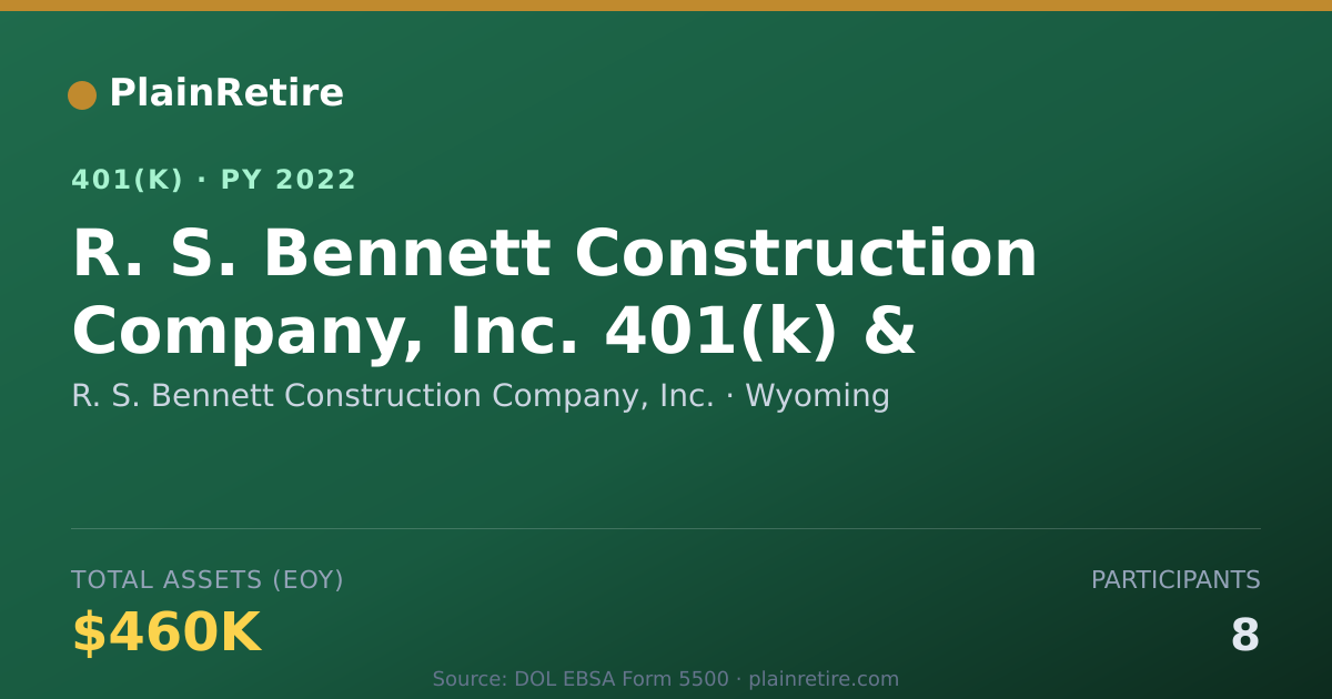 Shareable card for R. S. Bennett Construction Company, Inc. 401(k) Plan (2022)