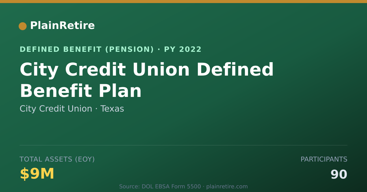 Shareable card for City Credit Union Pension Plan (2022)