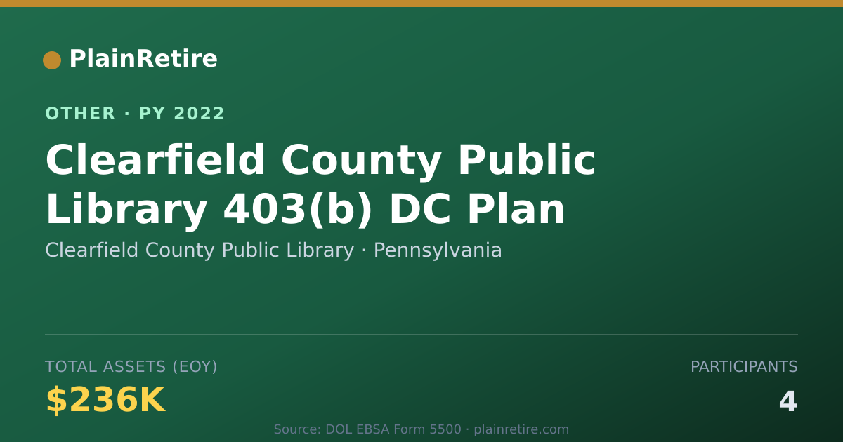 Shareable card for Clearfield County Public Library Retirement Plan (2022)