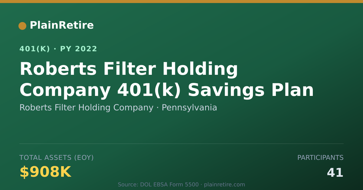 Shareable card for Roberts Filter Holding Company 401(k) Plan (2022)