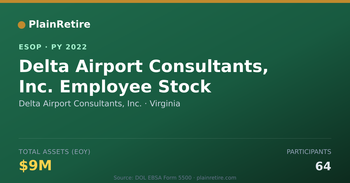 Shareable card for Delta Airport Consultants, Inc. ESOP (2022)