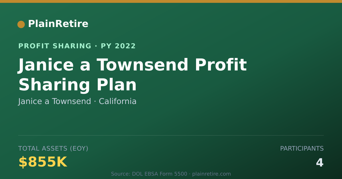 Shareable card for Janice a Townsend Profit Sharing Plan (2022)