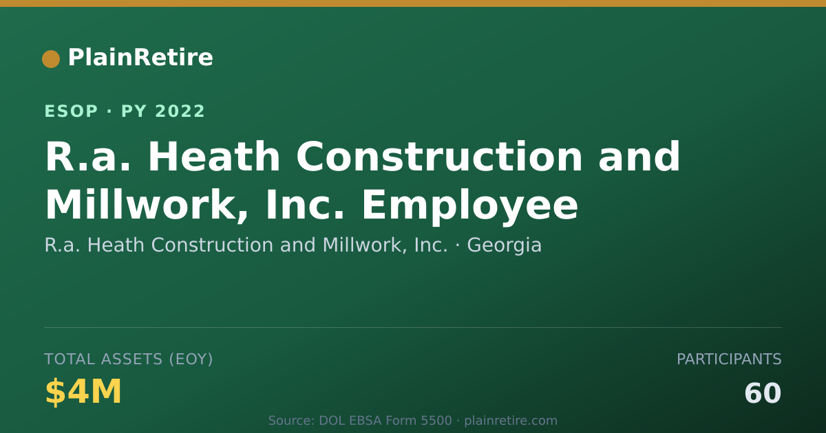 Shareable card for R.a. Heath Construction and Millwork, Inc. ESOP (2022)