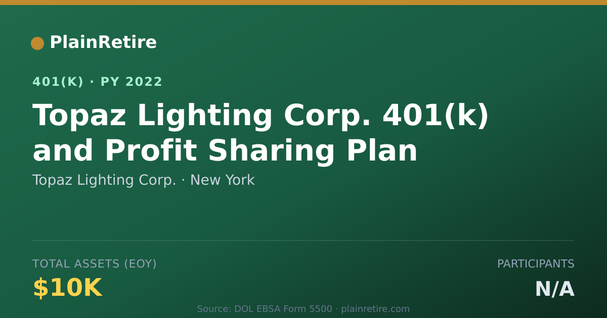 Shareable card for Topaz Lighting Corp. 401(k) Plan (2022)