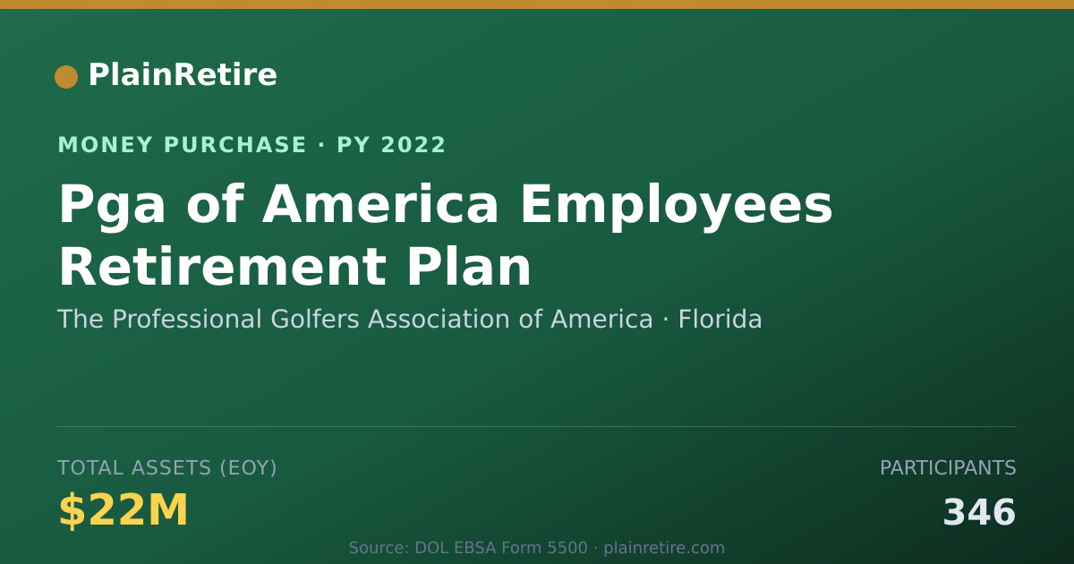 Shareable card for The Professional Golfers Associat Money Purchase Plan (2022)