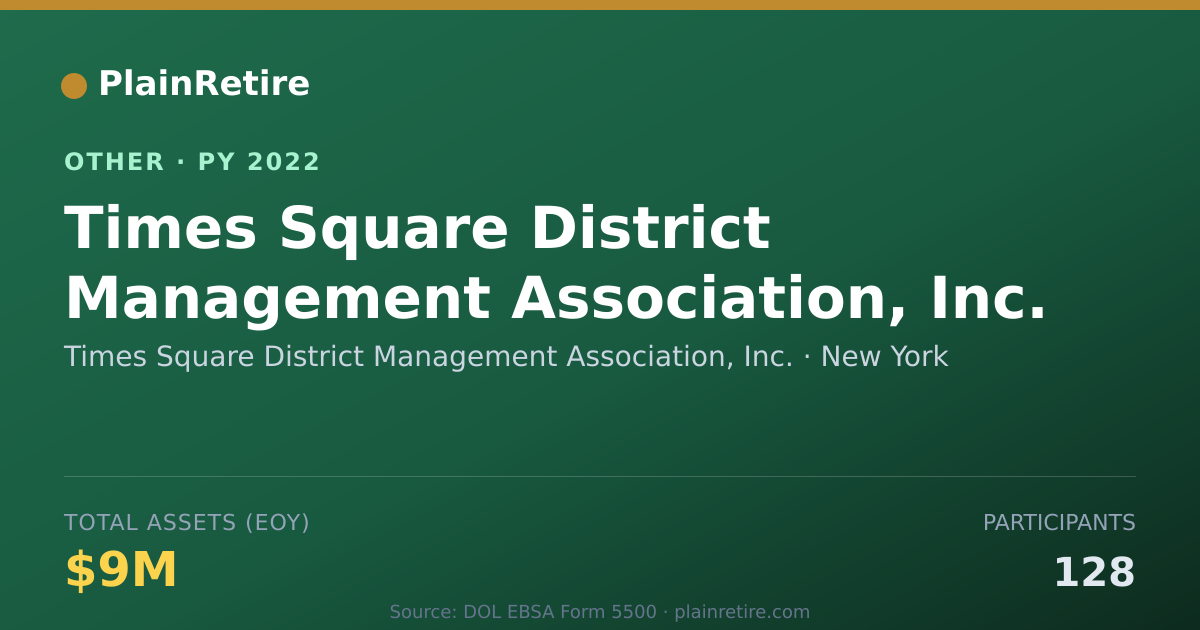 Shareable card for Times Square District Management Asso Retirement Plan (2022)
