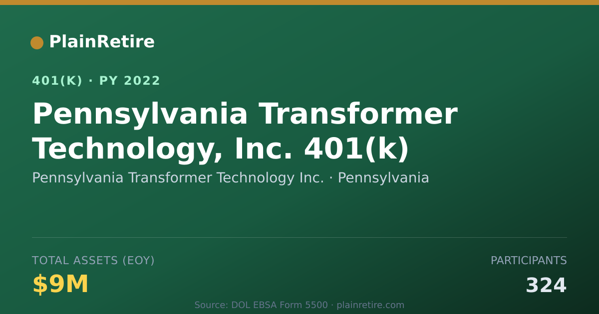 Shareable card for Pennsylvania Transformer Technology Inc. 401(k) Plan (2022)
