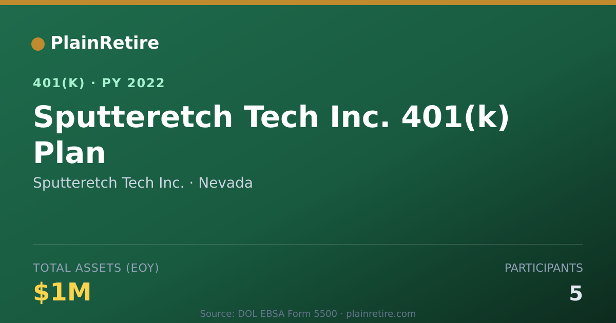 Shareable card for Sputteretch Tech Inc. 401(k) Plan (2022)