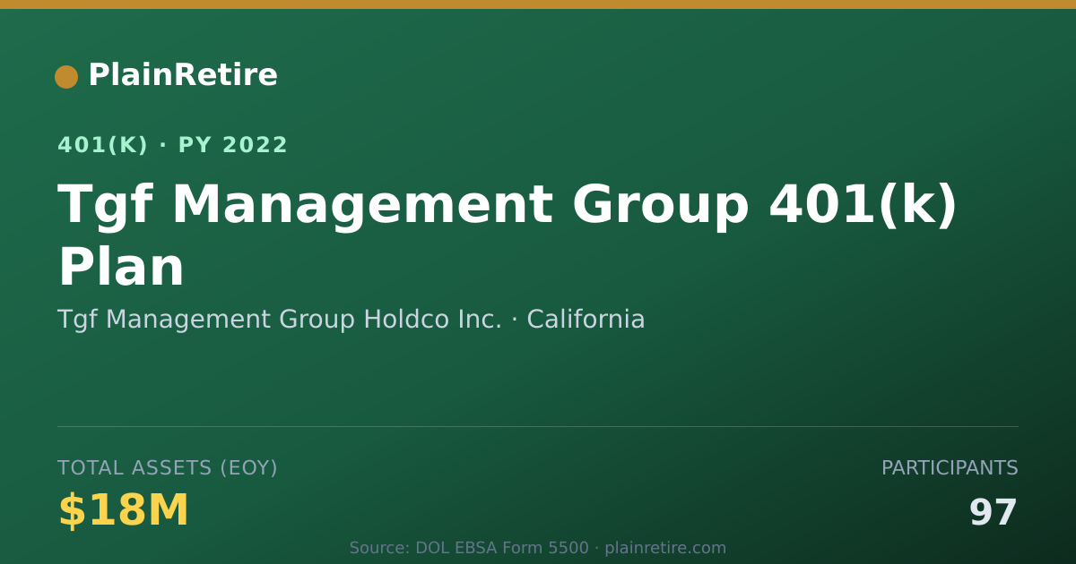 Shareable card for Tgf Management Group Holdco Inc. 401(k) Plan (2022)