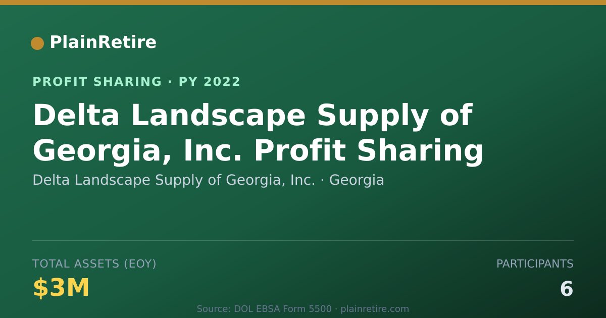 Shareable card for Delta Landscape Supply of Georgia Profit Sharing Plan (2022)