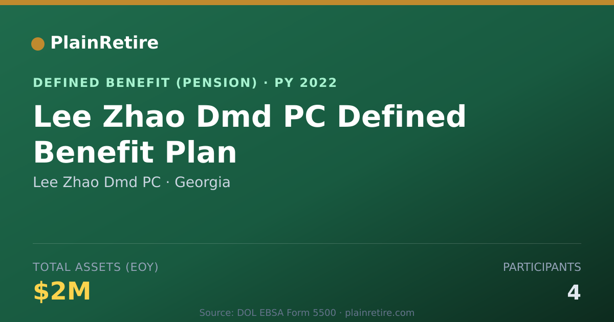 Shareable card for Lee Zhao Dmd PC Pension Plan (2022)