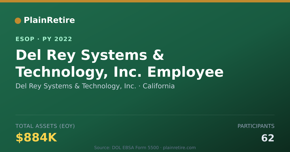 Shareable card for Del Rey Systems & Technology, Inc. ESOP (2022)