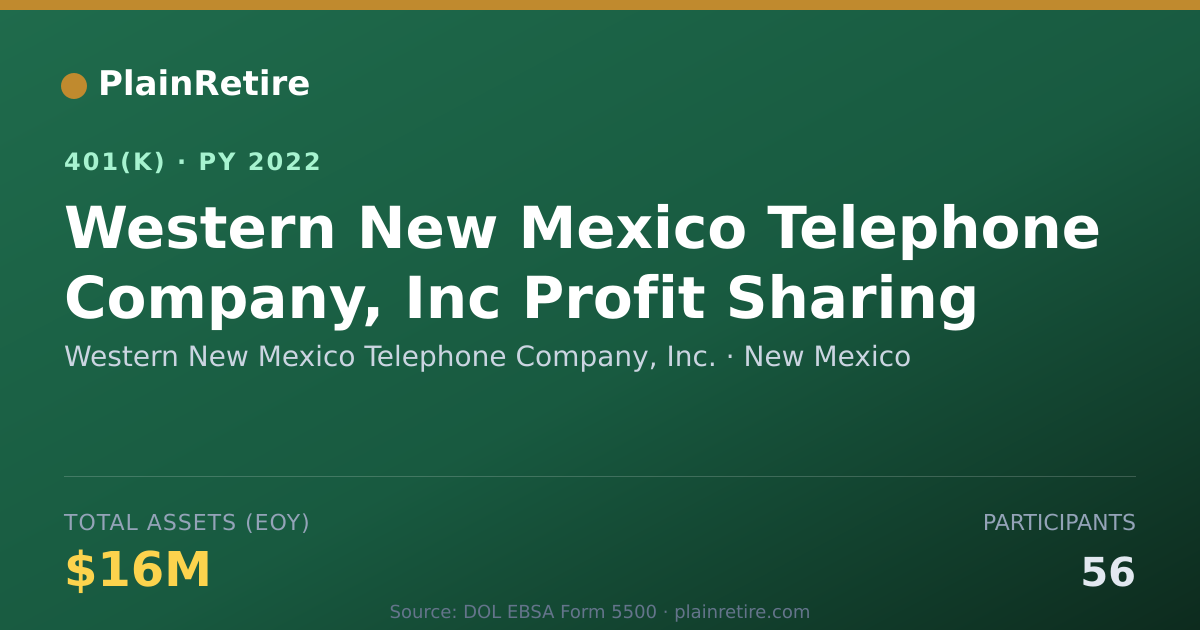 Shareable card for Western New Mexico Telephone Company, Inc 401(k) Plan (2022)