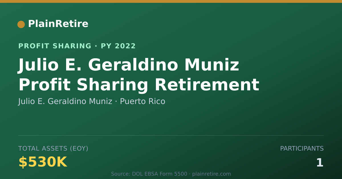 Shareable card for Julio E. Geraldino Muniz Profit Sharing Plan (2022)