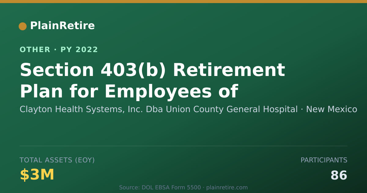 Shareable card for Clayton Health Systems, Inc. Dba Unio Retirement Plan (2022)