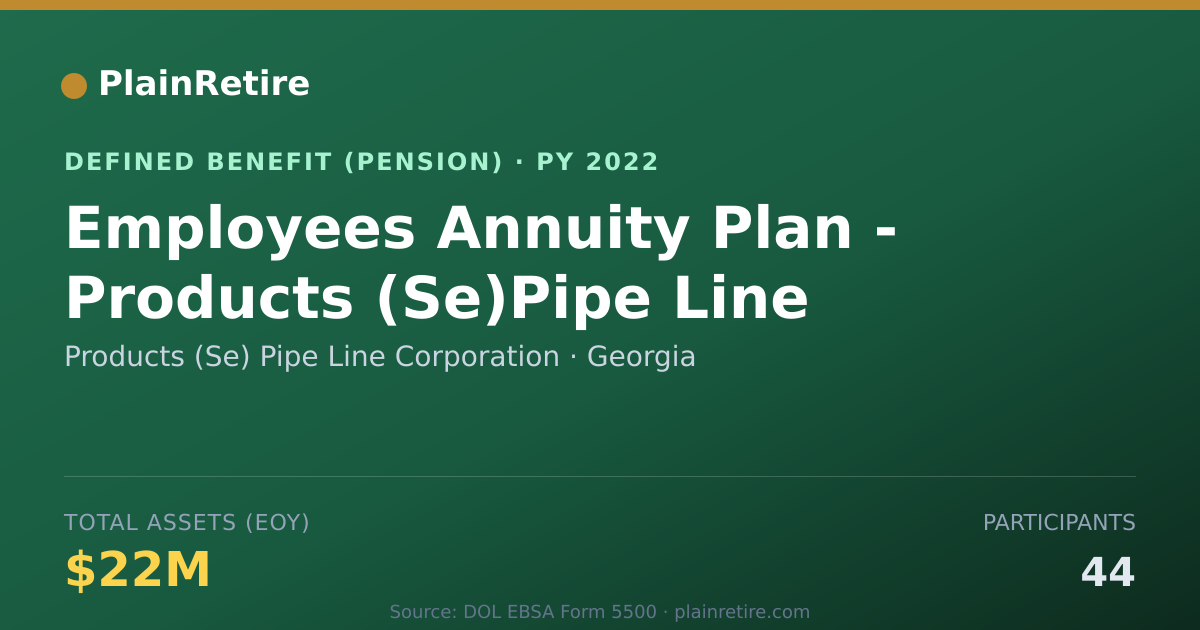 Shareable card for Products (Se) Pipe Line Corporation Pension Plan (2022)