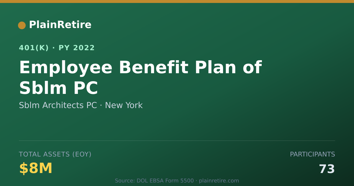 Shareable card for Sblm Architects PC 401(k) Plan (2022)