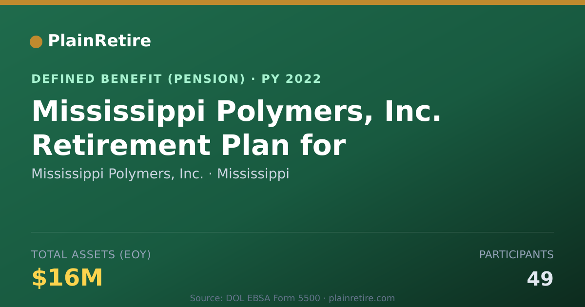 Shareable card for Mississippi Polymers, Inc. Pension Plan (2022)