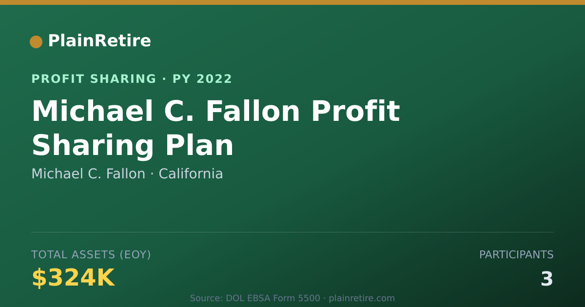Shareable card for Michael C. Fallon Profit Sharing Plan (2022)