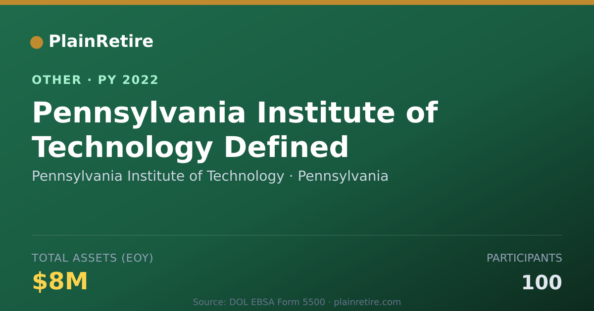 Shareable card for Pennsylvania Institute of Technology Retirement Plan (2022)