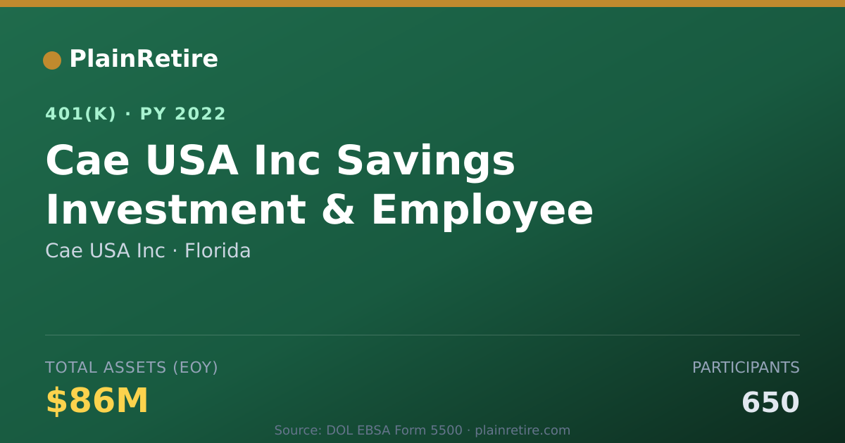 Shareable card for Cae USA Inc 401(k) Plan (2022)