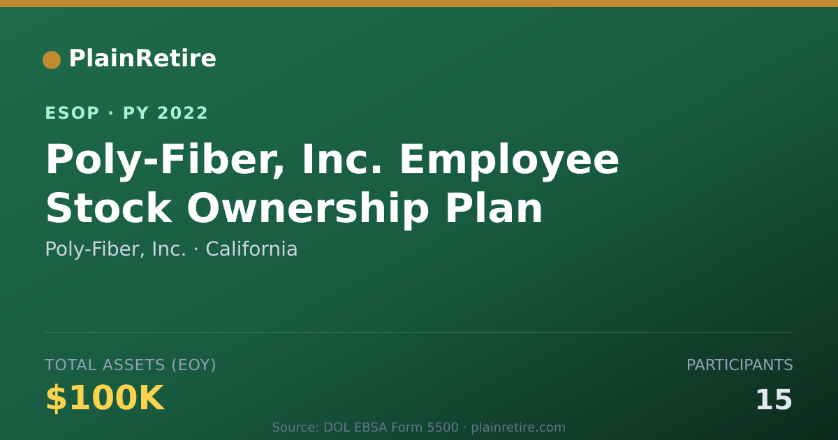 Shareable card for Poly-Fiber, Inc. ESOP (2022)