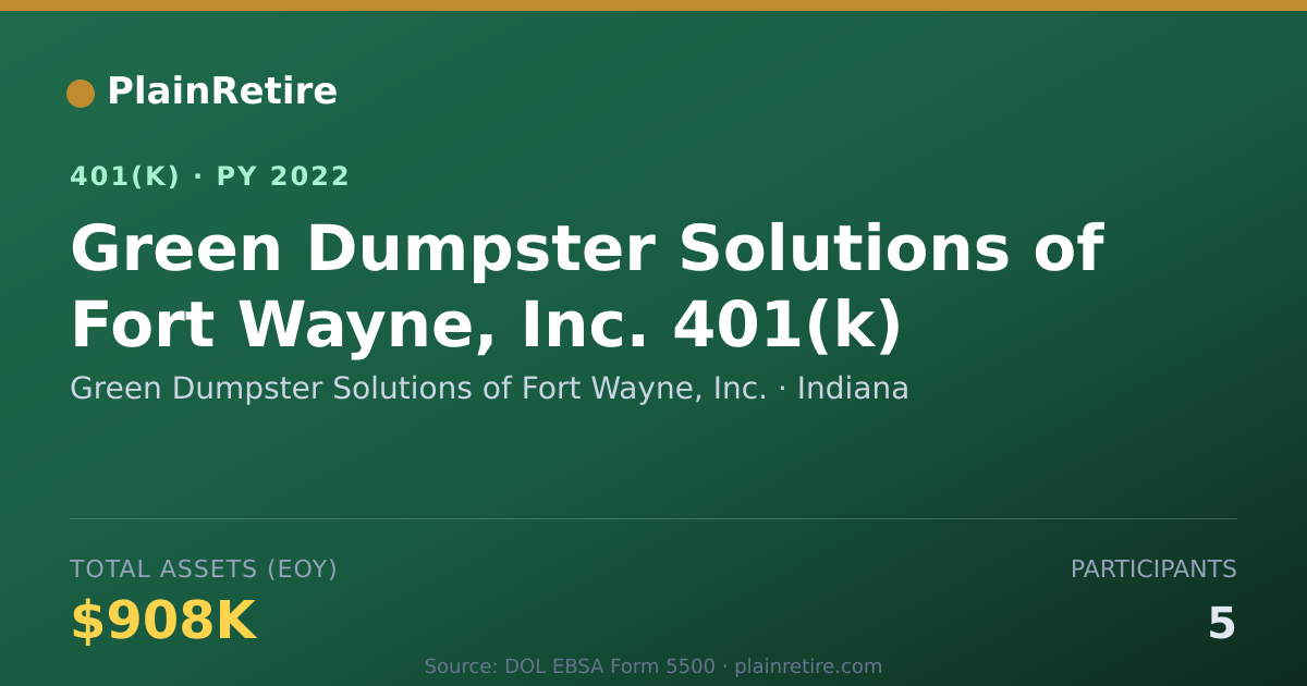 Shareable card for Green Dumpster Solutions of Fort Wayne, I 401(k) Plan (2022)