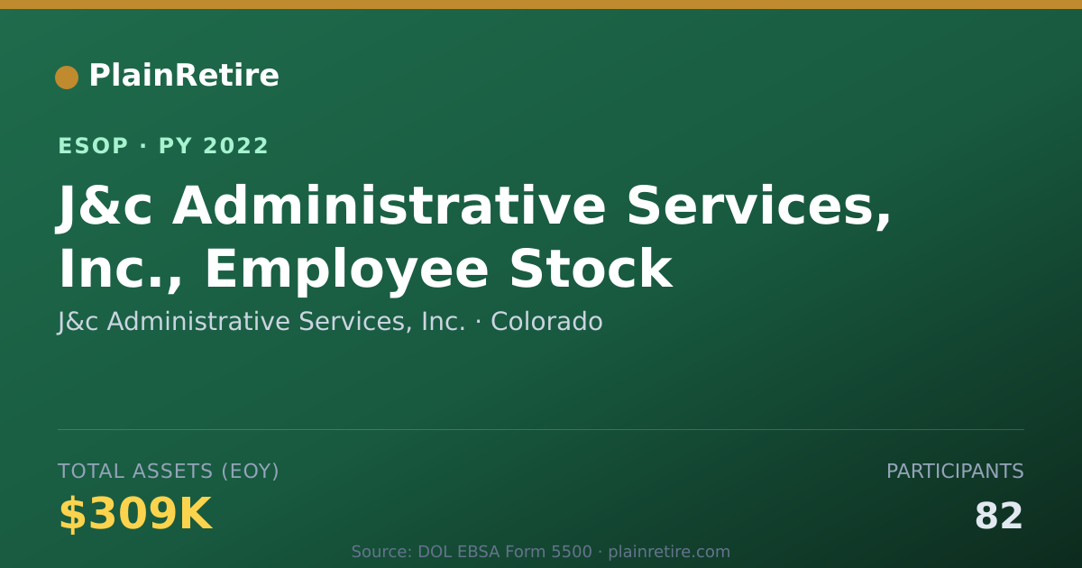 Shareable card for J&c Administrative Services, Inc. ESOP (2022)