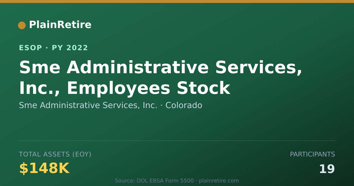 Shareable card for Sme Administrative Services, Inc. ESOP (2022)