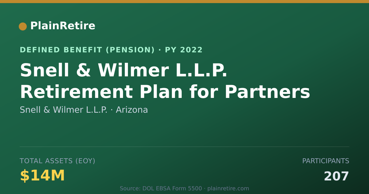 Shareable card for Snell & Wilmer L.L.P. Pension Plan (2022)