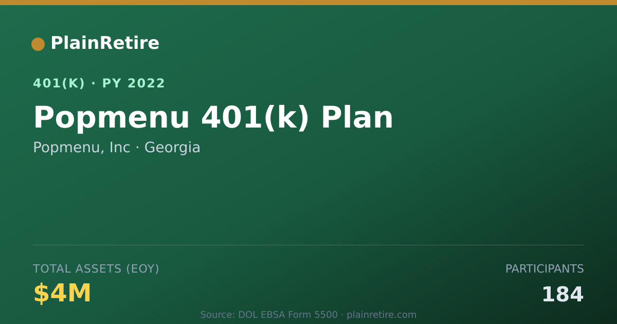 Shareable card for Popmenu, Inc 401(k) Plan (2022)