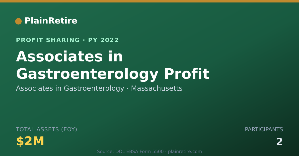 Shareable card for Associates in Gastroenterology Profit Sharing Plan (2022)