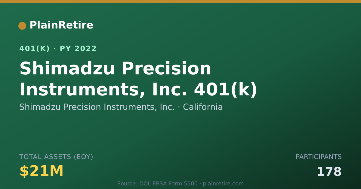Shareable card for Shimadzu Precision Instruments, Inc. 401(k) Plan (2022)