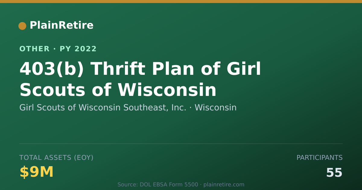 Shareable card for Girl Scouts of Wisconsin Southeast, I Retirement Plan (2022)