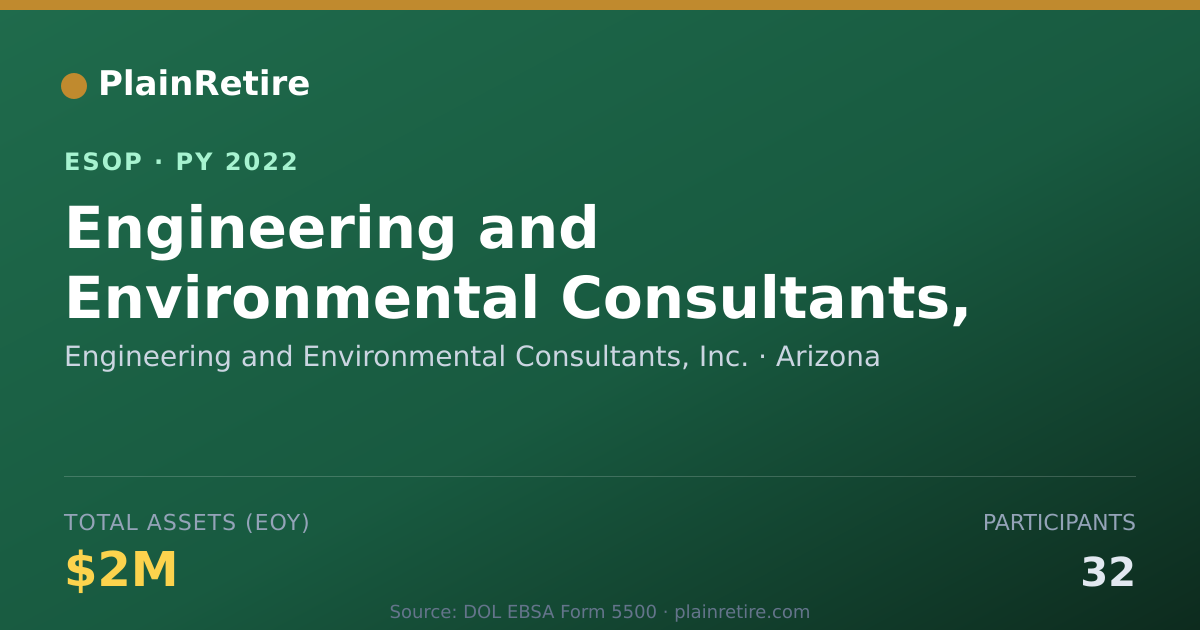 Shareable card for Engineering and Environmental Consultants, Inc. ESOP (2022)