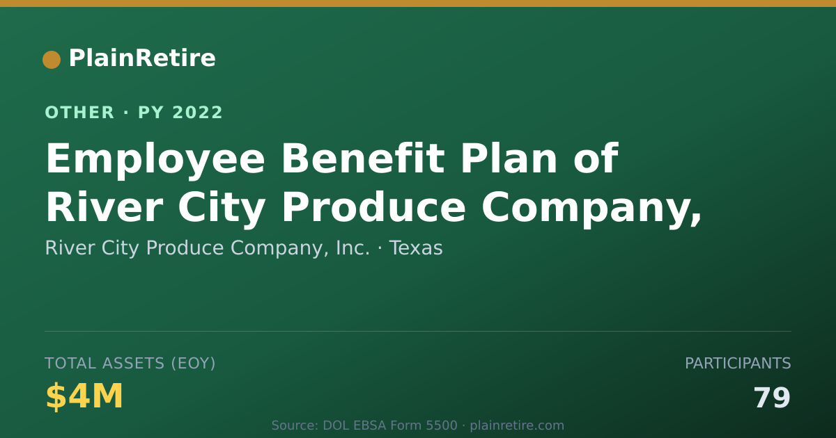 Shareable card for River City Produce Company, Inc. Retirement Plan (2022)