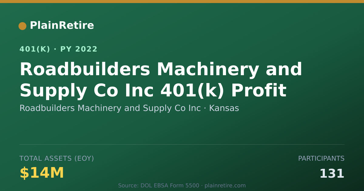 Shareable card for Roadbuilders Machinery and Supply Co Inc 401(k) Plan (2022)
