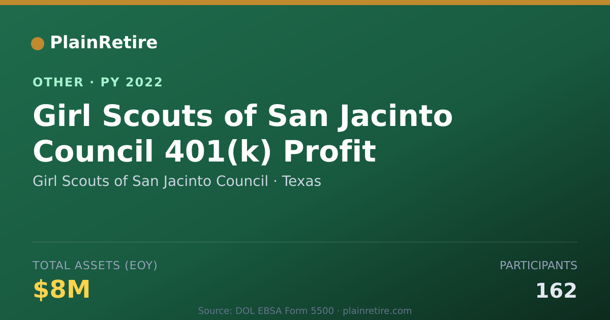 Shareable card for Girl Scouts of San Jacinto Council Retirement Plan (2022)