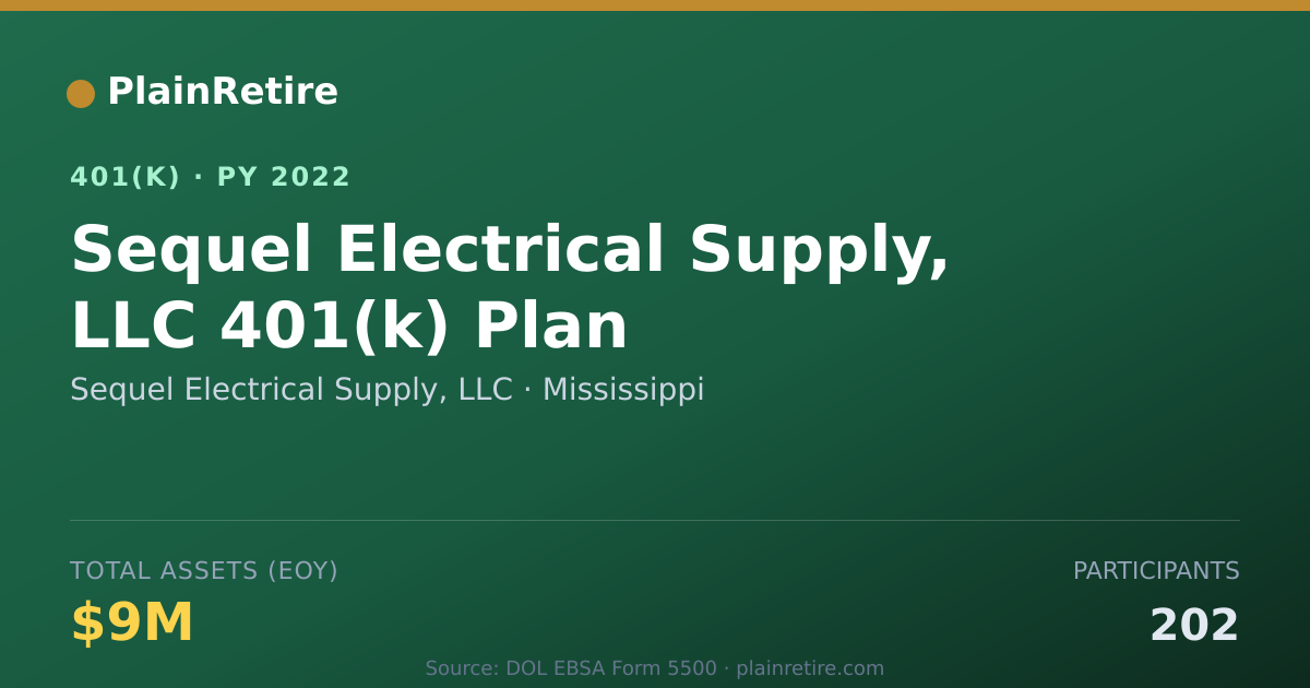 Shareable card for Sequel Electrical Supply, LLC 401(k) Plan (2022)