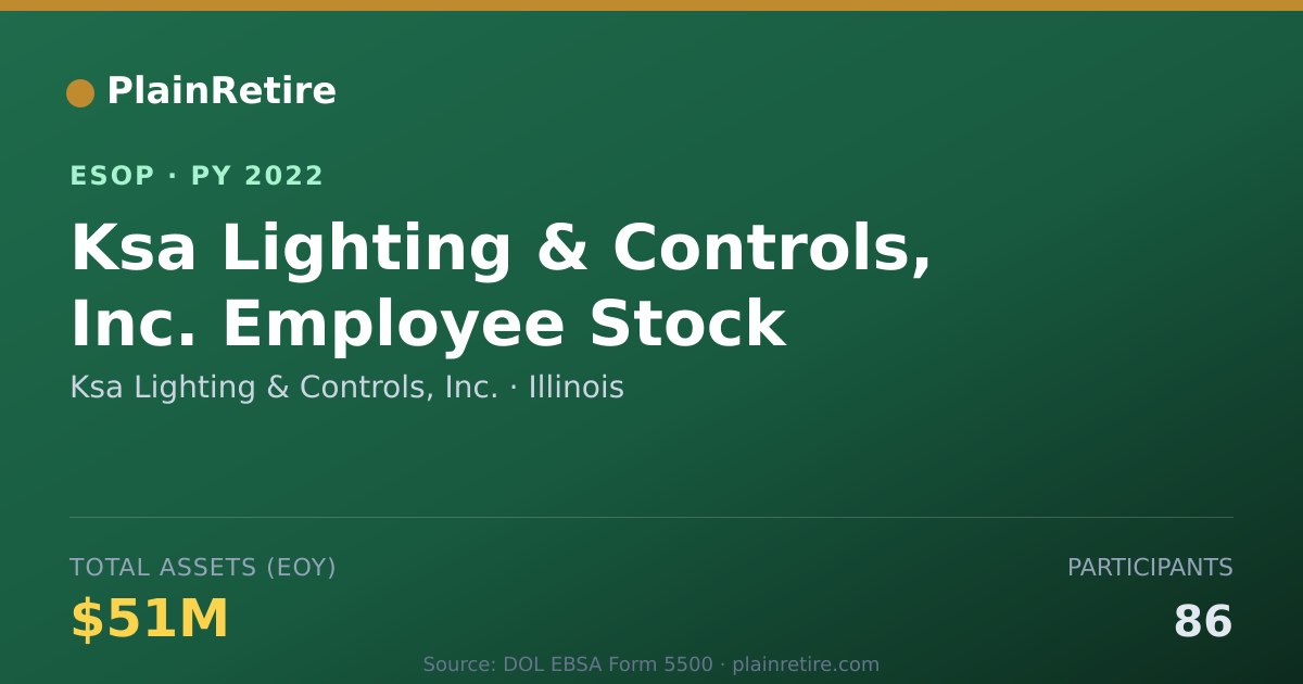 Shareable card for Ksa Lighting & Controls, Inc. ESOP (2022)