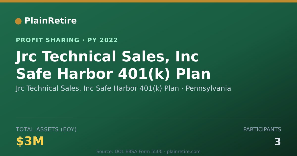Shareable card for Jrc Technical Sales, Inc Safe Har Profit Sharing Plan (2022)